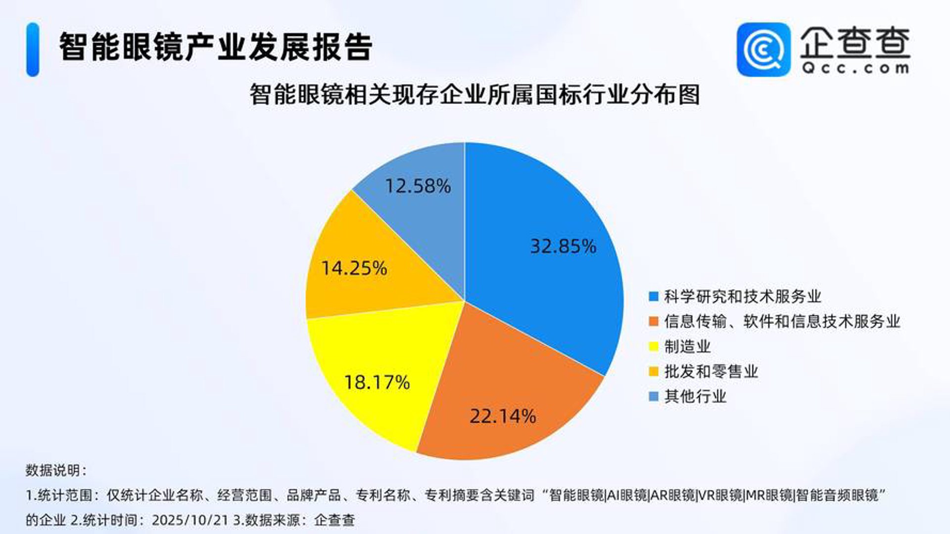 微艺木业
